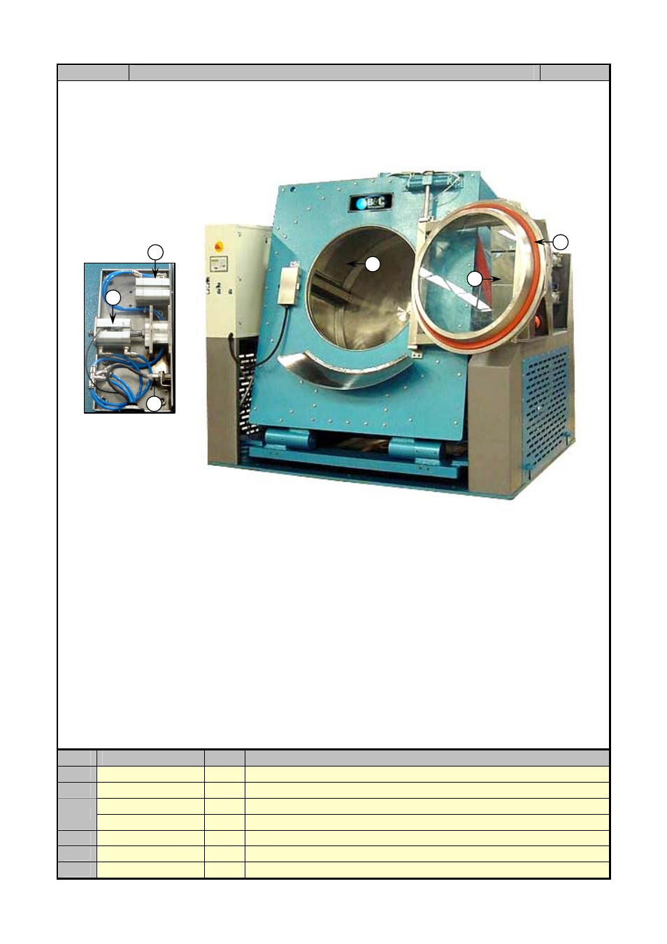 B&C Technologies SA Series Industrial User Manual | Page 81 / 91