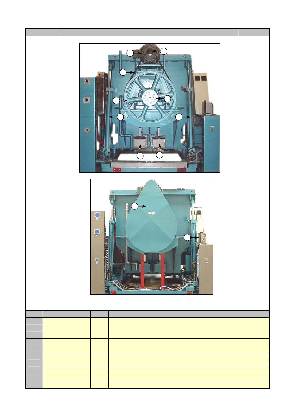 B&C Technologies SA Series Industrial User Manual | Page 82 / 91