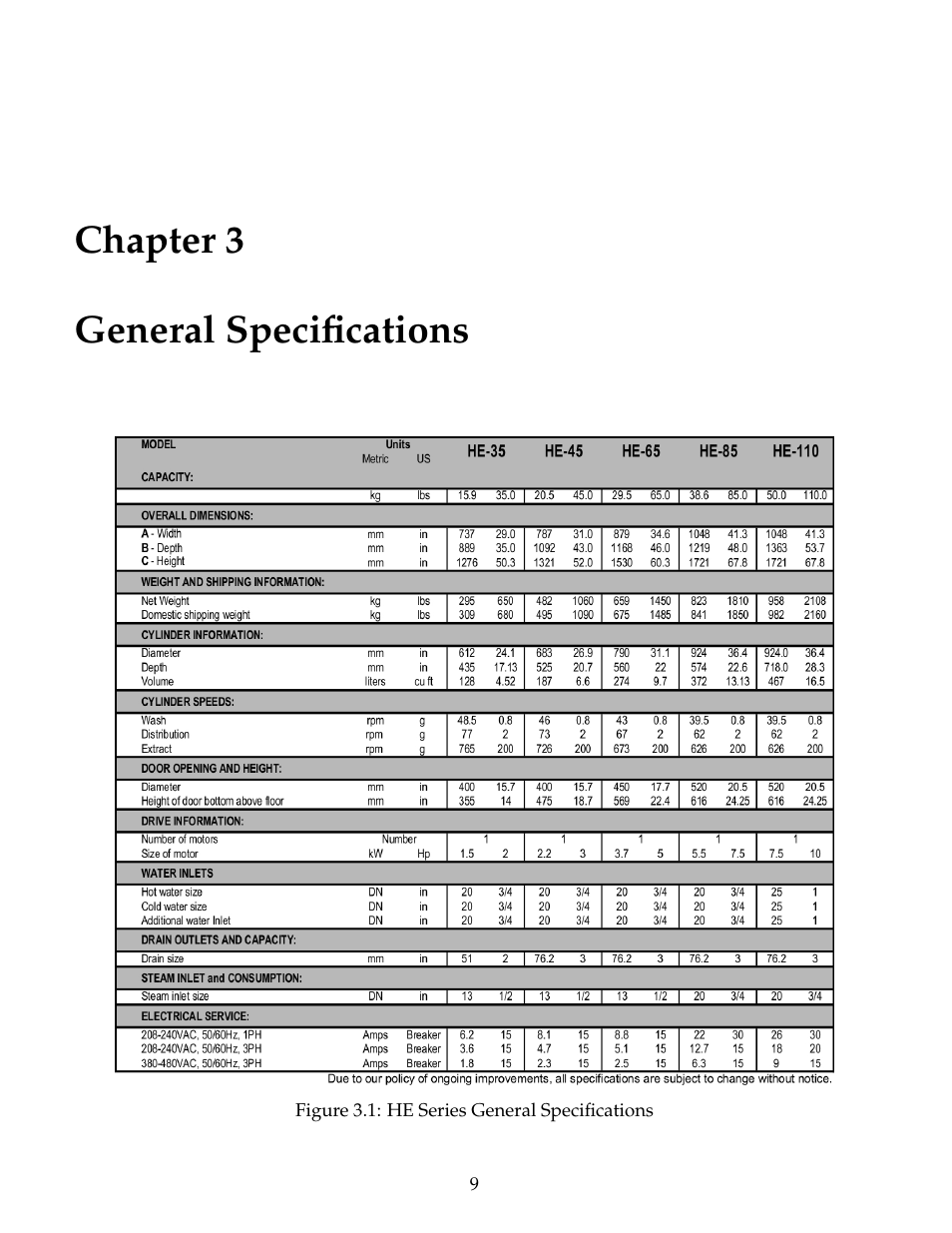 General specifications, Chapter 3 general specifications | B&C Technologies HE Series Commercial User Manual | Page 13 / 49