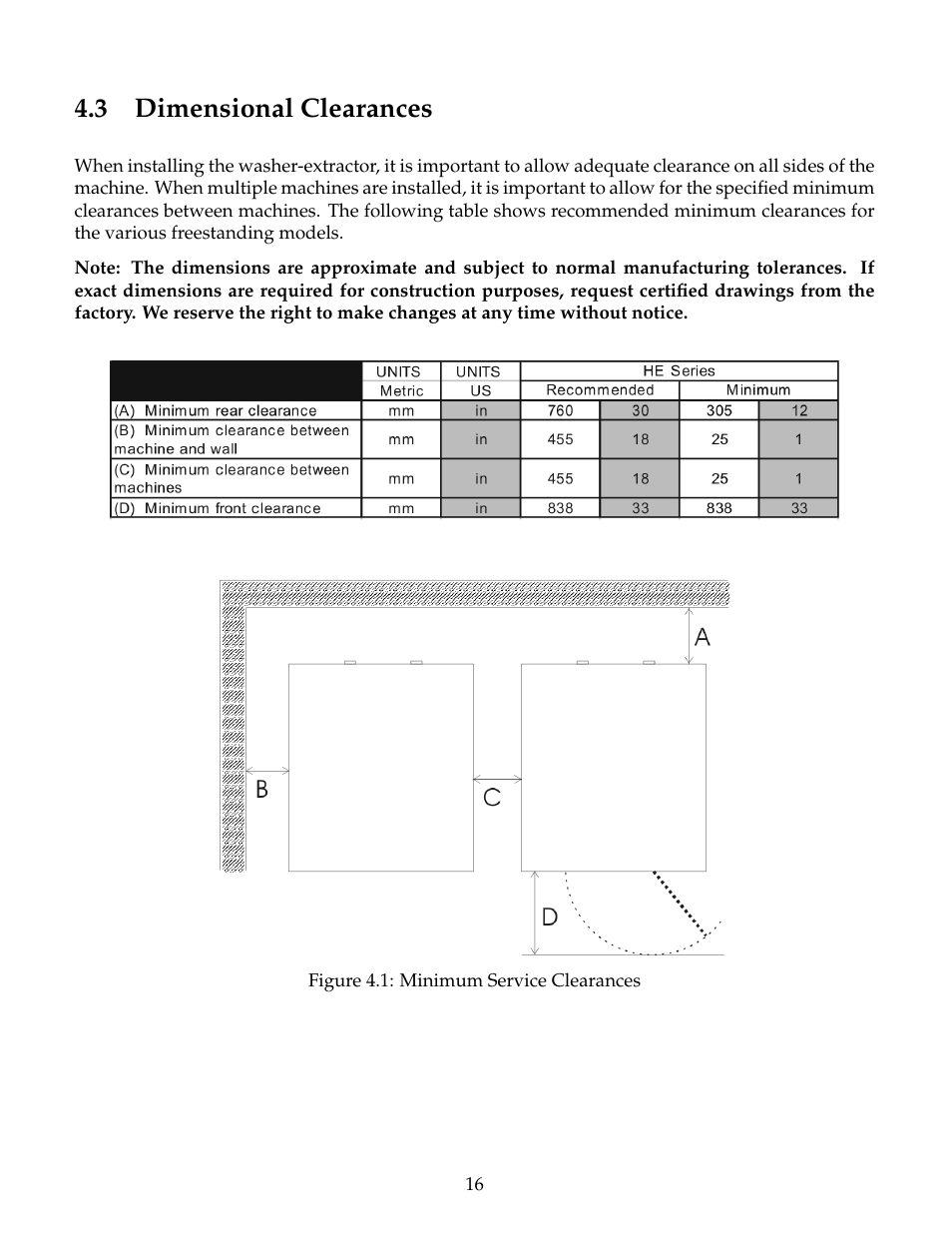 Dimensional clearances, 3 dimensional clearances | B&C Technologies HE Series Commercial User Manual | Page 20 / 49