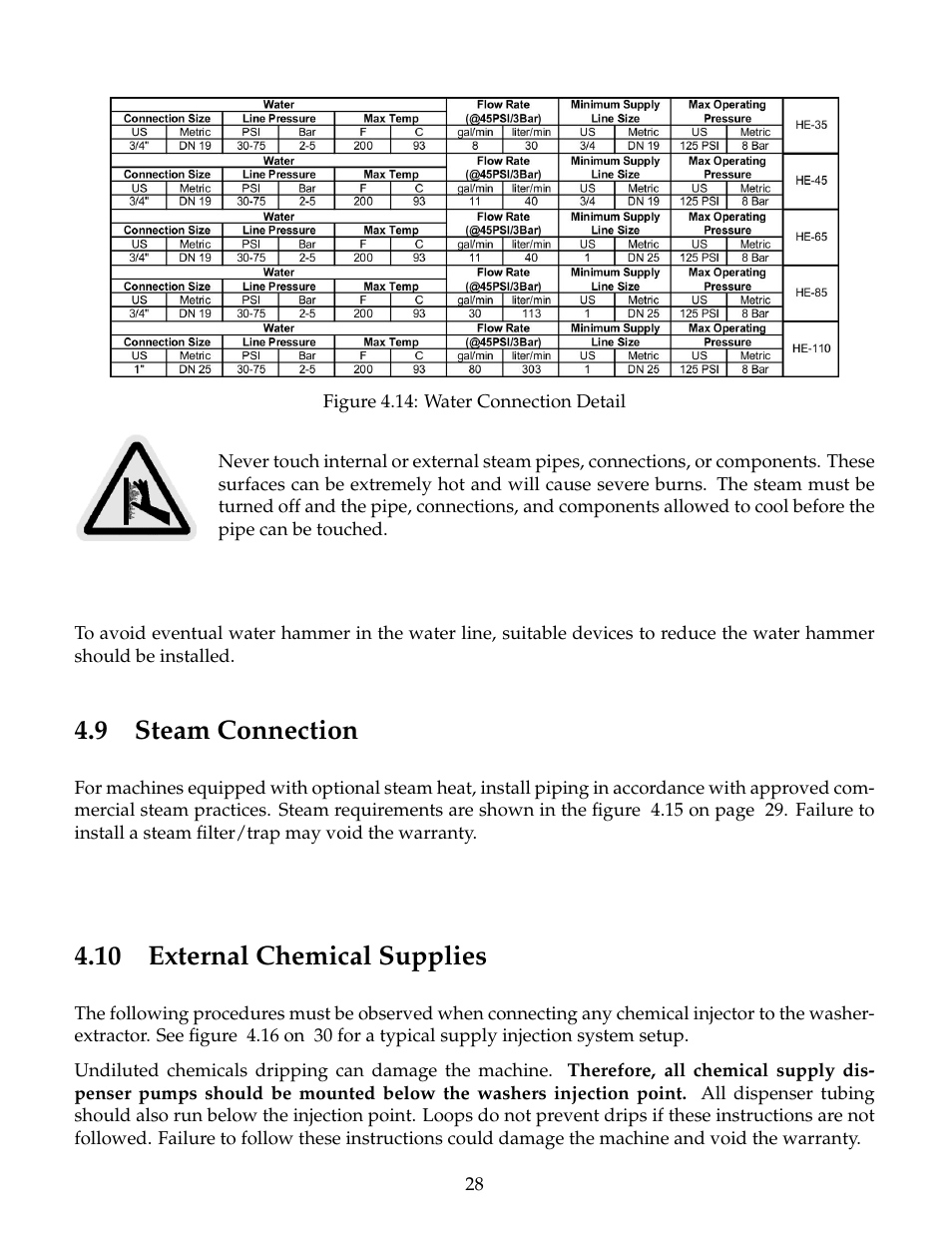 Steam connection, External chemical supplies, 10 external chemical supplies | 9 steam connection | B&C Technologies HE Series Commercial User Manual | Page 32 / 49