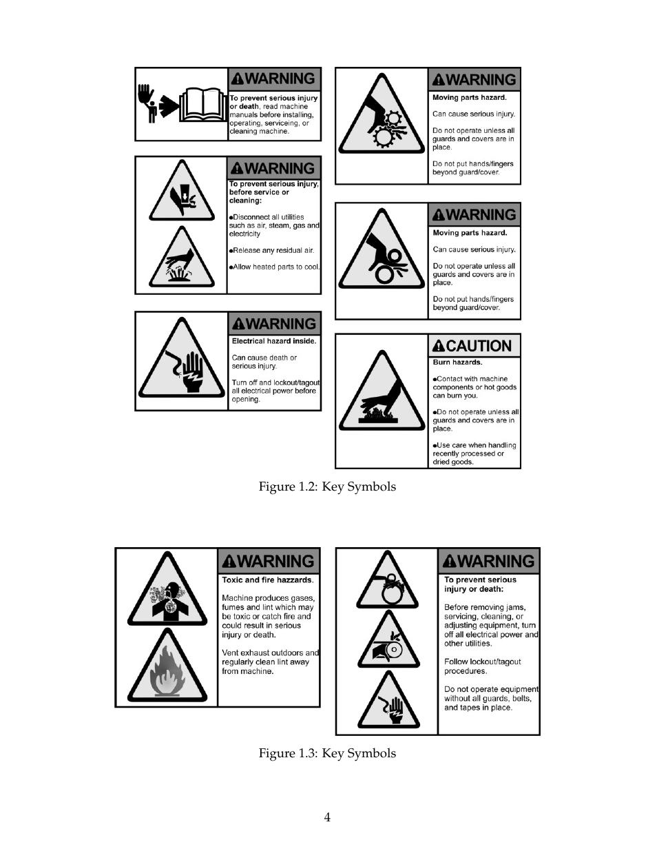 B&C Technologies HE Series Commercial User Manual | Page 8 / 49