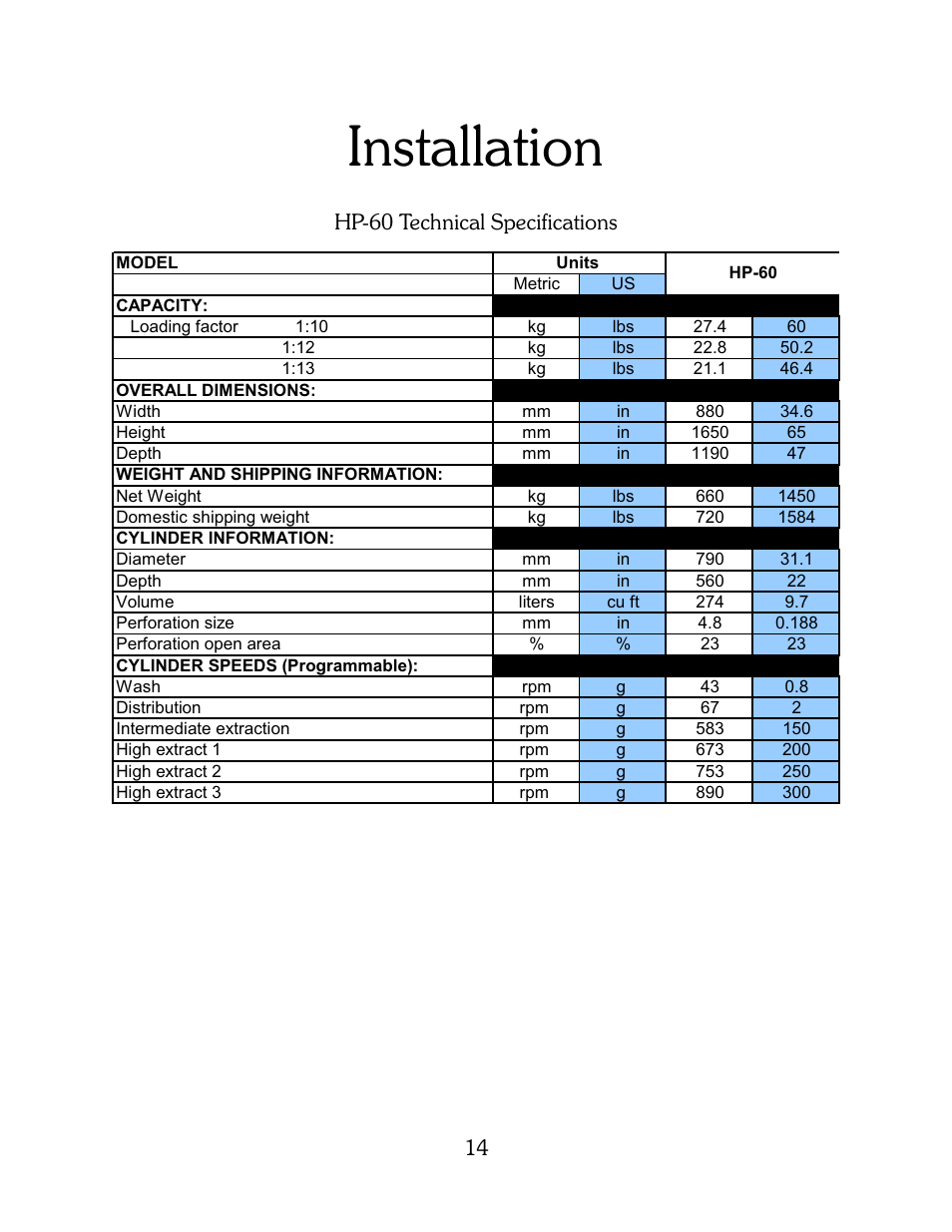 Installation, Hp-60 technical specifications 14 | B&C Technologies HP Series Commercial User Manual | Page 15 / 38