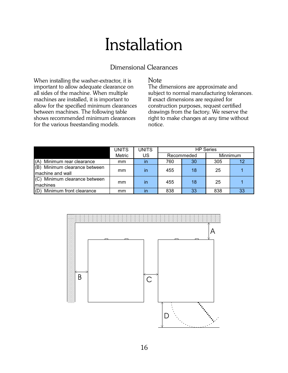 Installation, Ab c d, Dimensional clearances | B&C Technologies HP Series Commercial User Manual | Page 17 / 38