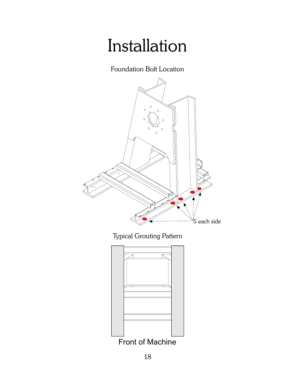 Installation | B&C Technologies HP Series Commercial User Manual | Page 19 / 38
