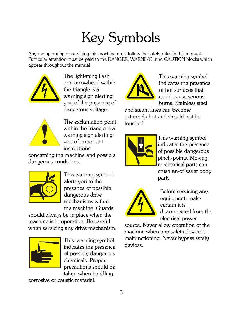 Key symbols | B&C Technologies HP Series Commercial User Manual | Page 6 / 38