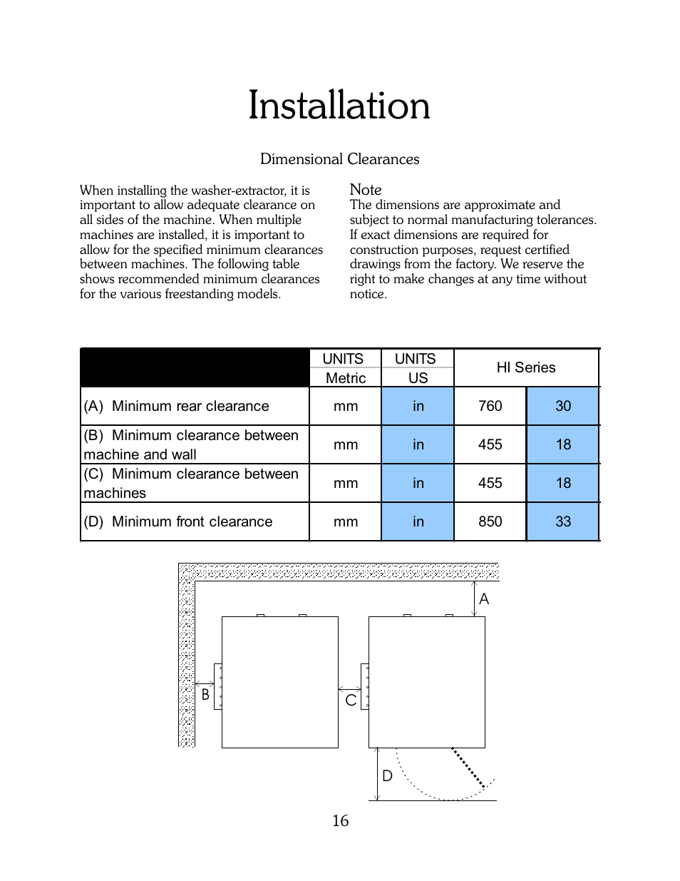 Installation | B&C Technologies HI Series Commercial User Manual | Page 16 / 39