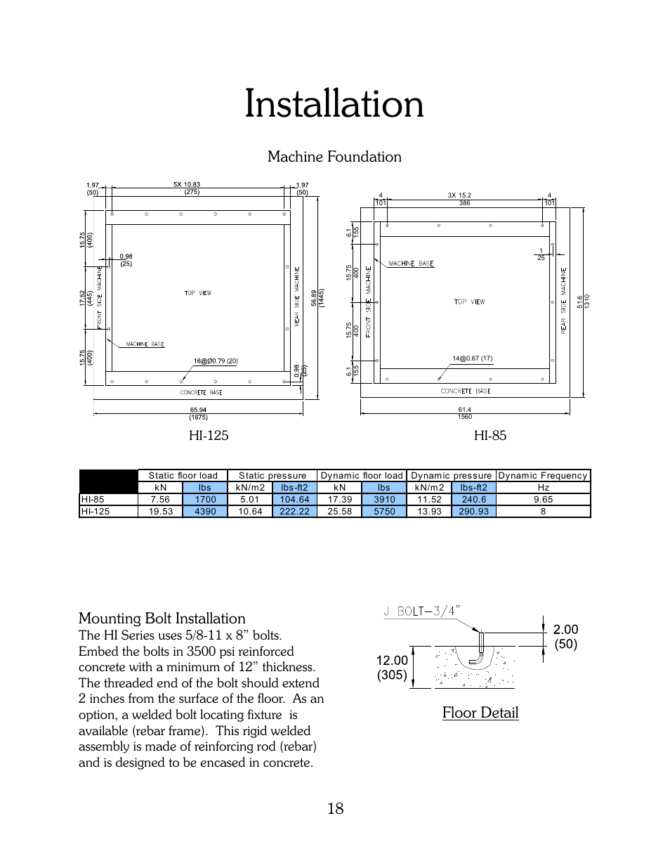 Installation, Mounting bolt installation, Machine foundation | Floor detail | B&C Technologies HI Series Commercial User Manual | Page 18 / 39