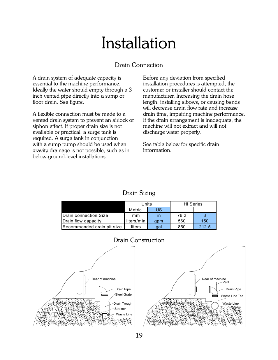 Installation, Drain connection 19, Drain sizing drain construction | B&C Technologies HI Series Commercial User Manual | Page 19 / 39