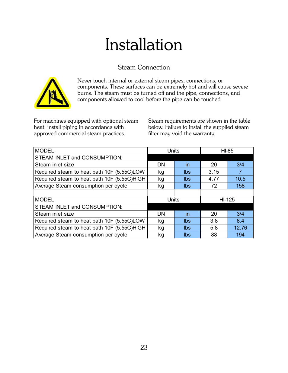 Installation | B&C Technologies HI Series Commercial User Manual | Page 23 / 39