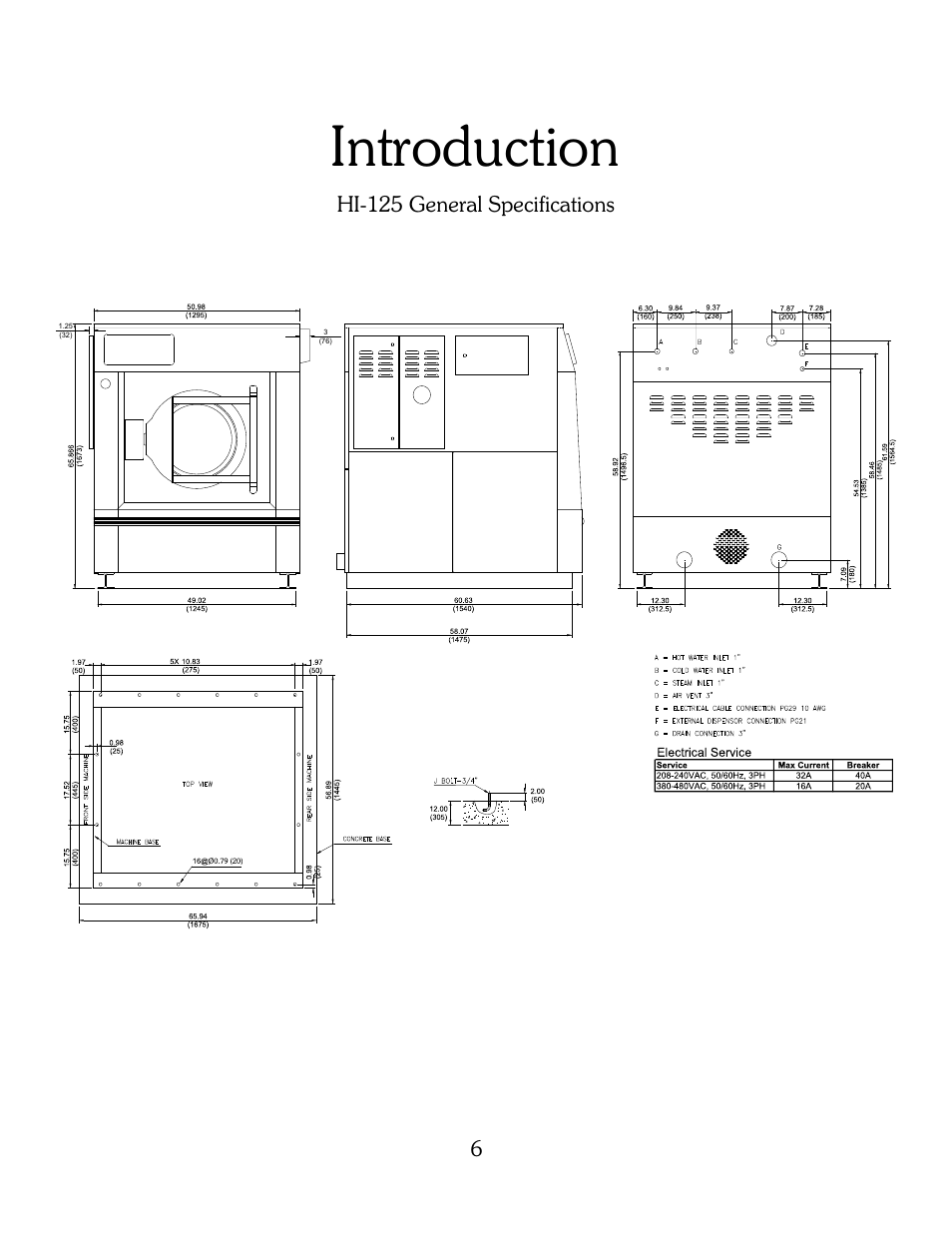 Introduction | B&C Technologies HI Series Commercial User Manual | Page 6 / 39