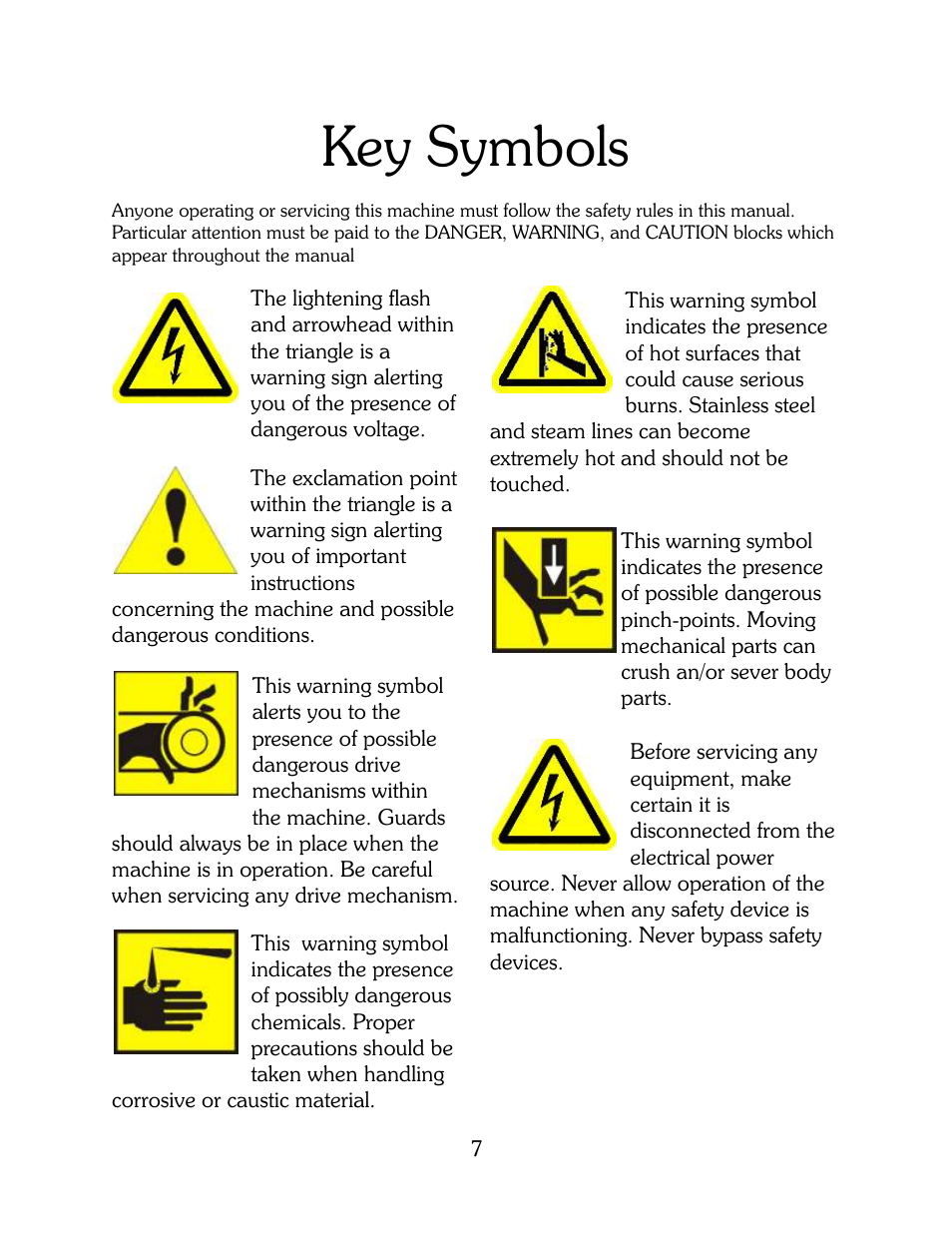 Key symbols | B&C Technologies HI Series Commercial User Manual | Page 7 / 39