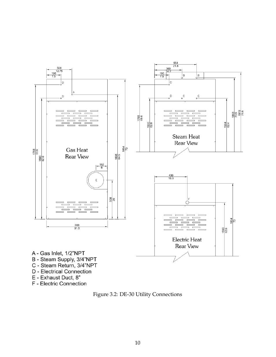 B&C Technologies DE Series Commercial User Manual | Page 13 / 45