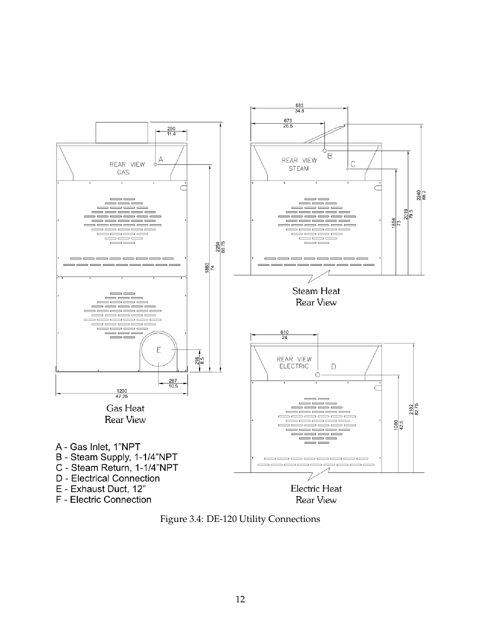 B&C Technologies DE Series Commercial User Manual | Page 15 / 45