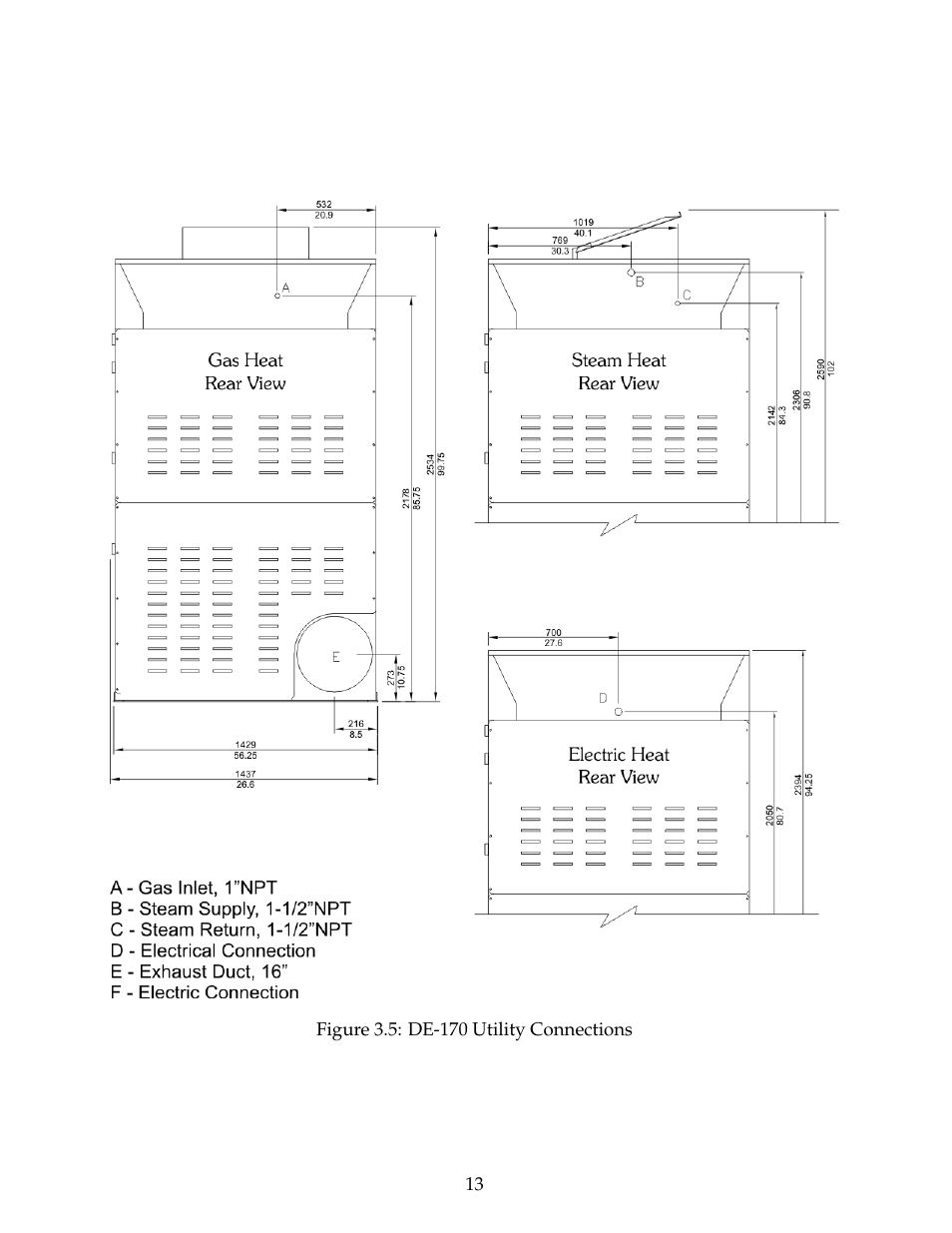 B&C Technologies DE Series Commercial User Manual | Page 16 / 45