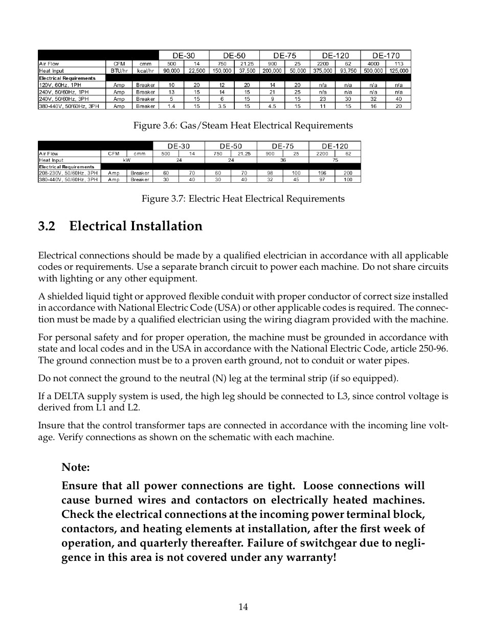 Electrical installation, 2 electrical installation | B&C Technologies DE Series Commercial User Manual | Page 17 / 45