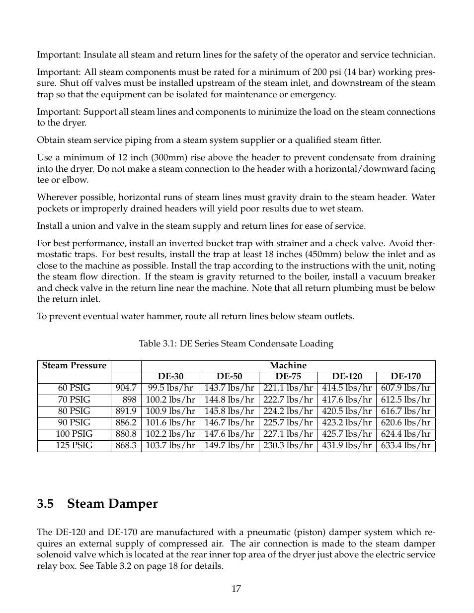 Steam damper, 5 steam damper | B&C Technologies DE Series Commercial User Manual | Page 20 / 45