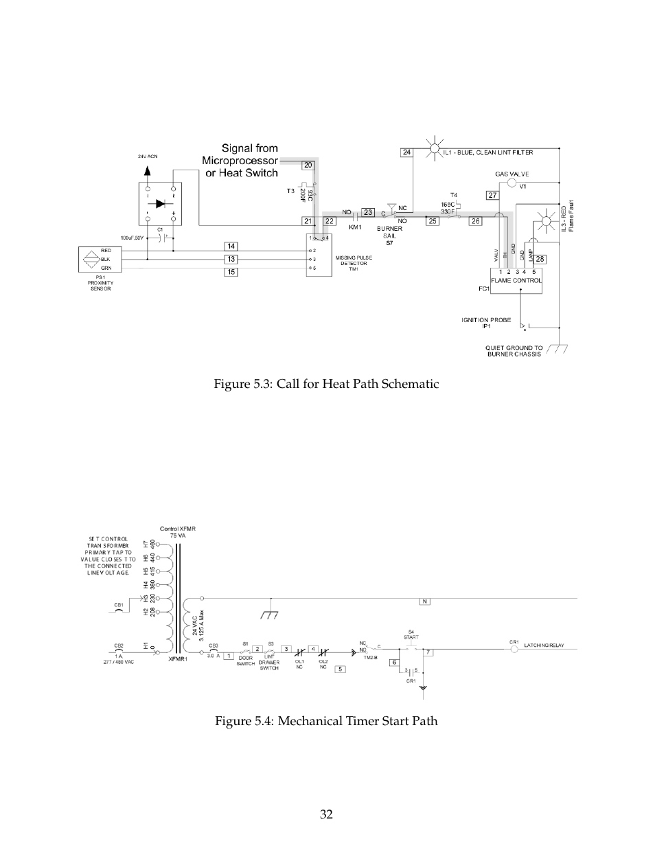 B&C Technologies DE Series Commercial User Manual | Page 35 / 45