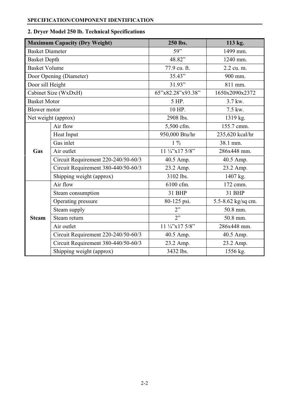 B&C Technologies DP-250 Industrial User Manual | Page 10 / 43