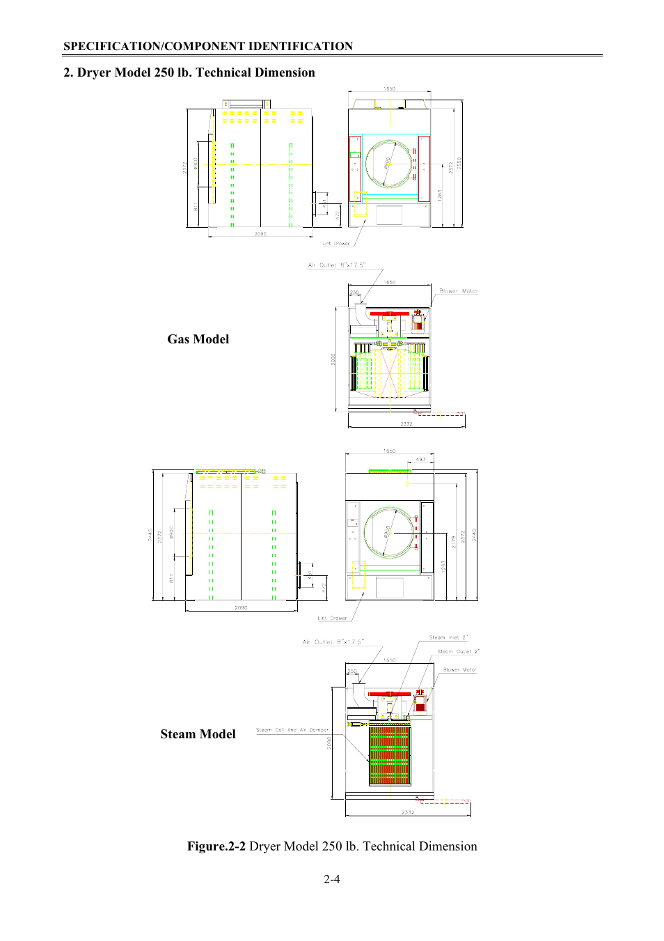 B&C Technologies DP-250 Industrial User Manual | Page 12 / 43