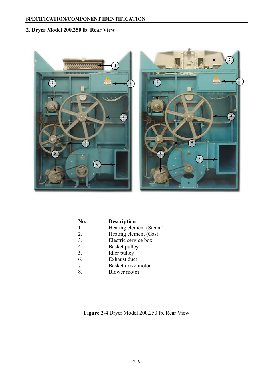 B&C Technologies DP-250 Industrial User Manual | Page 14 / 43