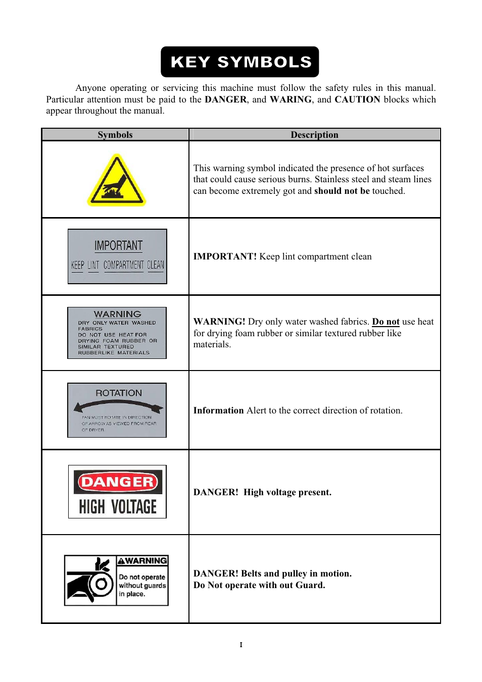 Á¦ºé°®¤µ¥¨³­´¨´¬r | B&C Technologies DP-250 Industrial User Manual | Page 4 / 43
