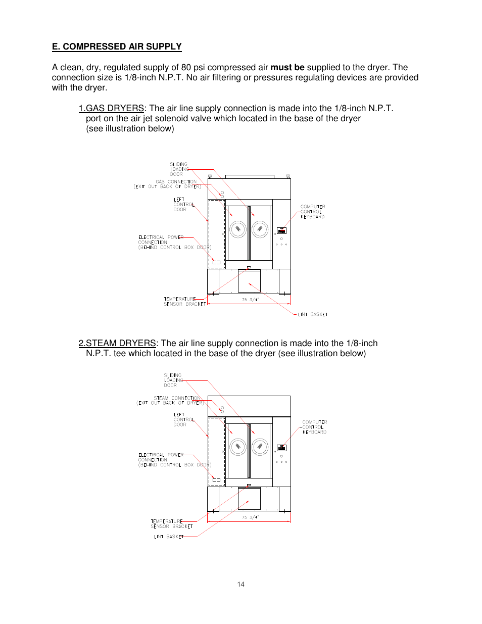B&C Technologies DI-225 Industrial User Manual | Page 15 / 60