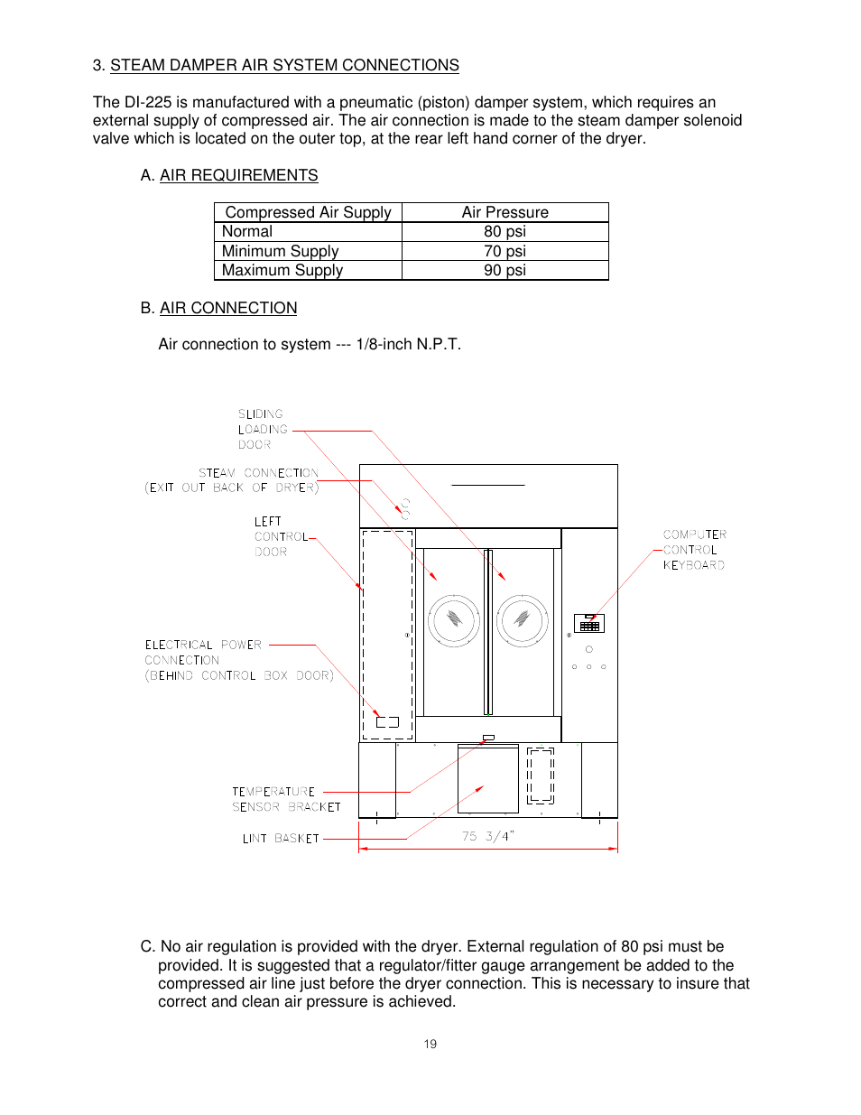 B&C Technologies DI-225 Industrial User Manual | Page 21 / 60