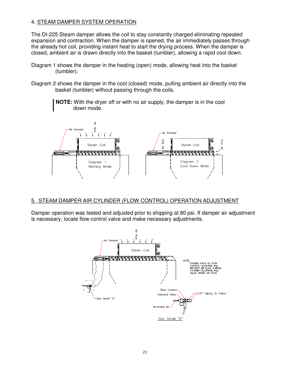 B&C Technologies DI-225 Industrial User Manual | Page 22 / 60