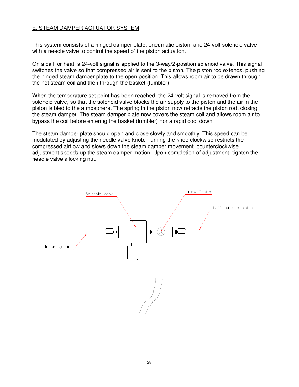 B&C Technologies DI-225 Industrial User Manual | Page 30 / 60