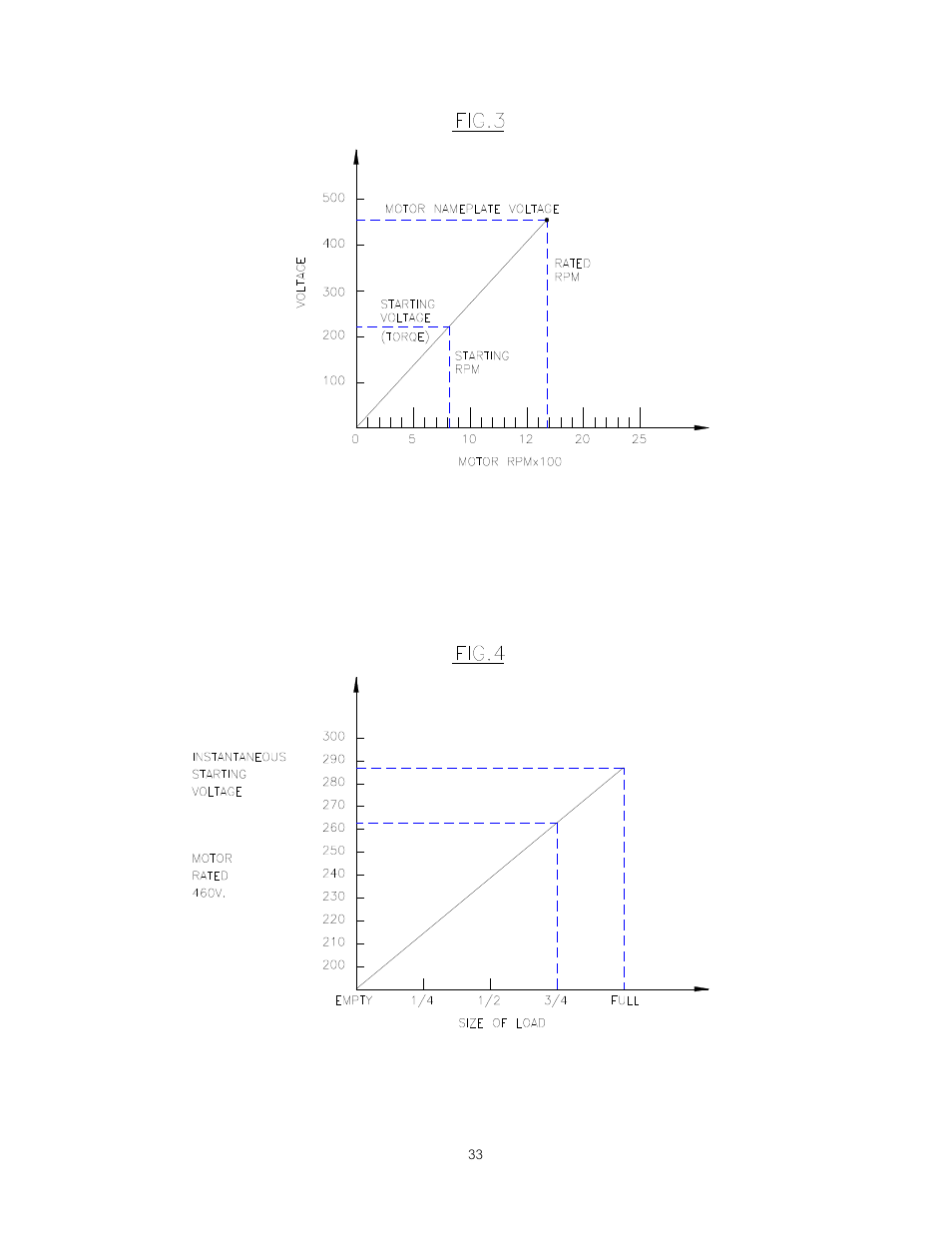 B&C Technologies DI-225 Industrial User Manual | Page 35 / 60