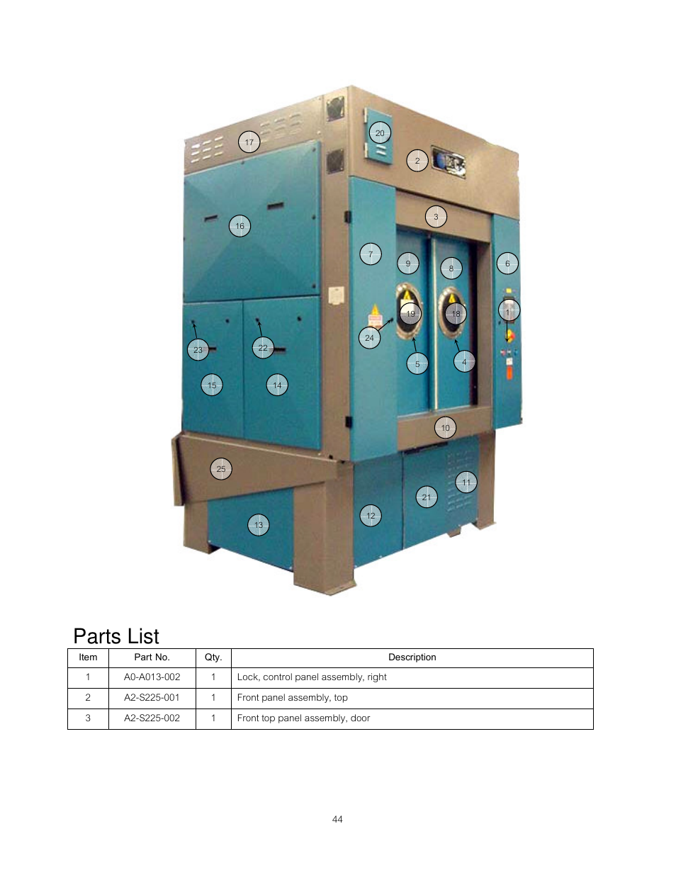 Parts list | B&C Technologies DI-225 Industrial User Manual | Page 46 / 60