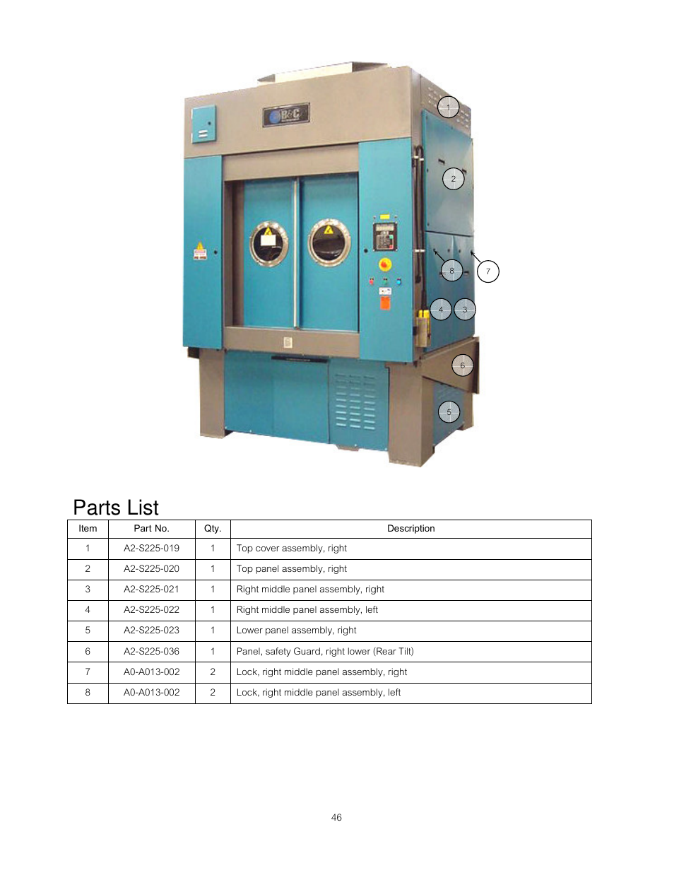 Parts list | B&C Technologies DI-225 Industrial User Manual | Page 48 / 60