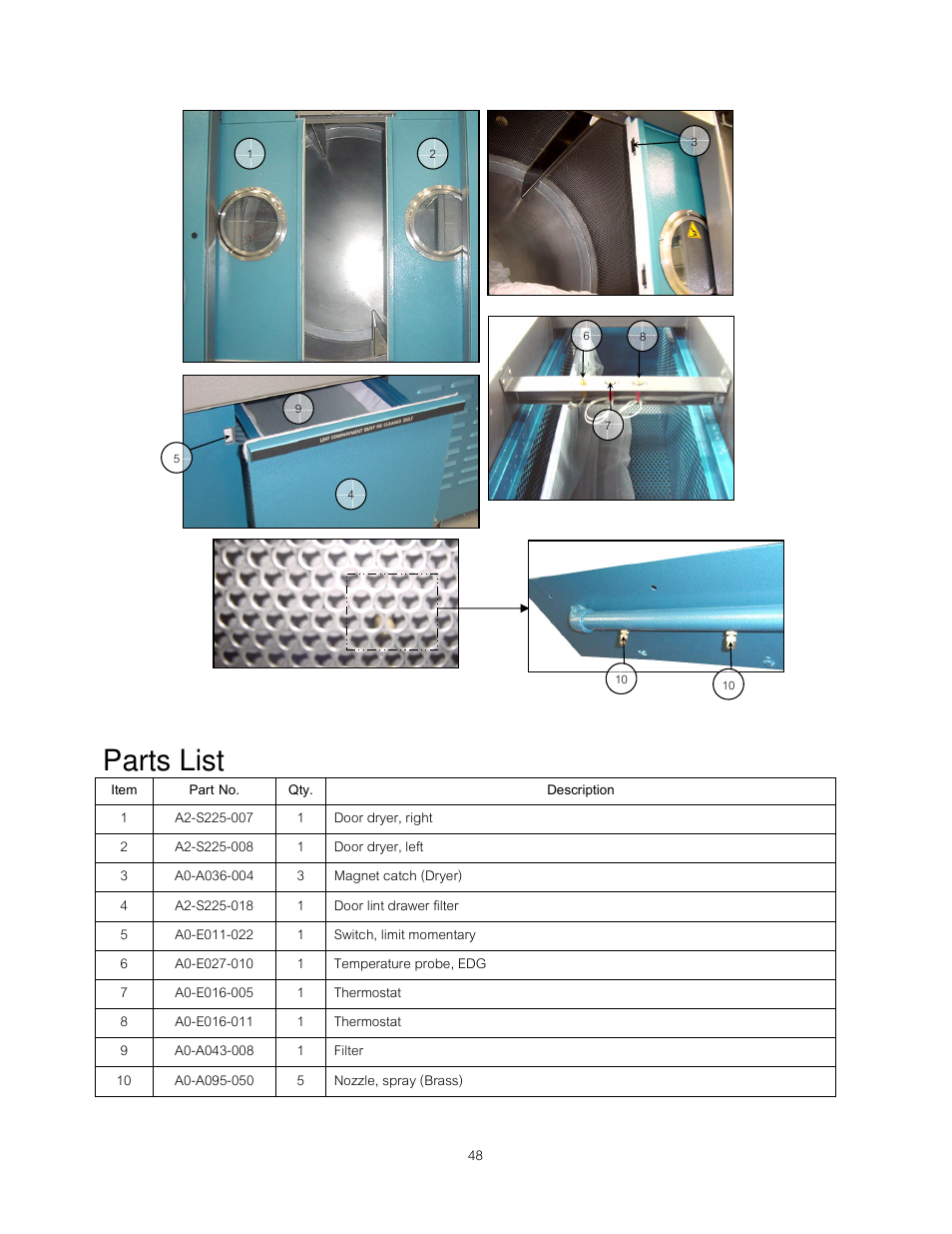 Parts list | B&C Technologies DI-225 Industrial User Manual | Page 50 / 60