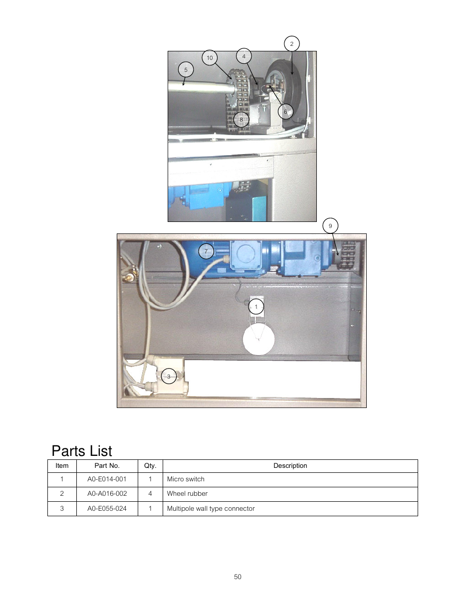 Parts list | B&C Technologies DI-225 Industrial User Manual | Page 52 / 60