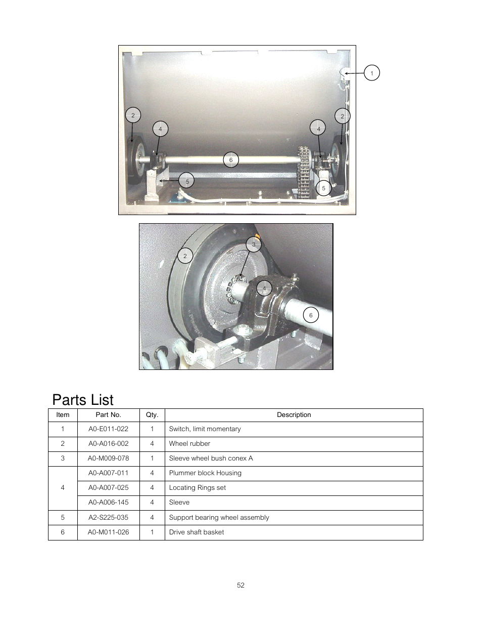 Parts list | B&C Technologies DI-225 Industrial User Manual | Page 54 / 60