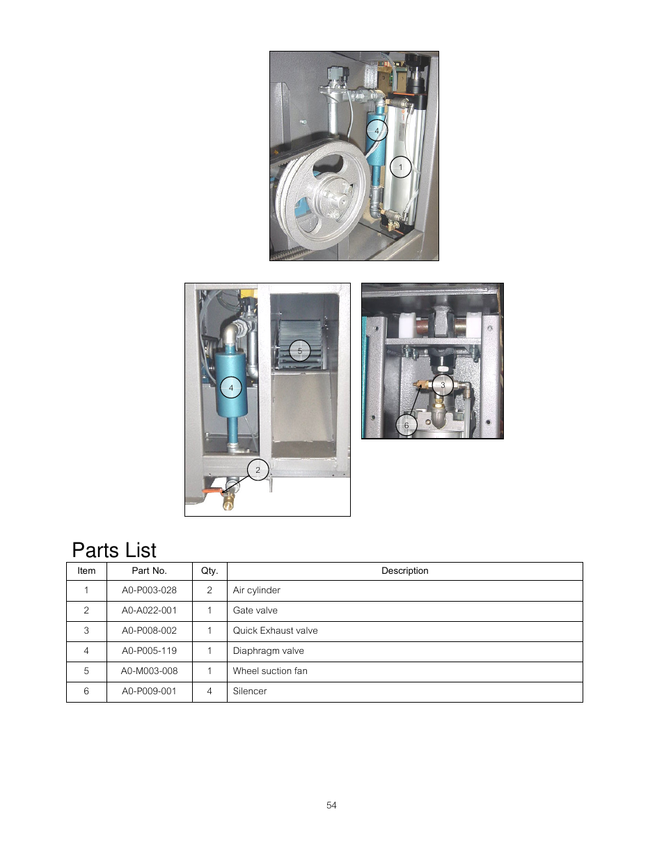 Parts list | B&C Technologies DI-225 Industrial User Manual | Page 56 / 60