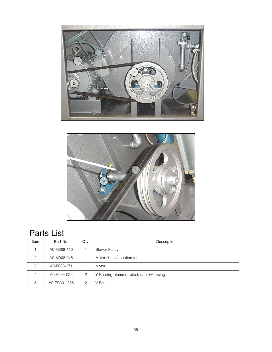 Parts list | B&C Technologies DI-225 Industrial User Manual | Page 57 / 60