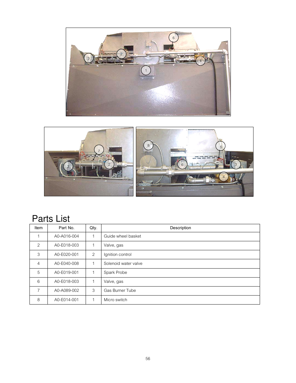Parts list | B&C Technologies DI-225 Industrial User Manual | Page 58 / 60