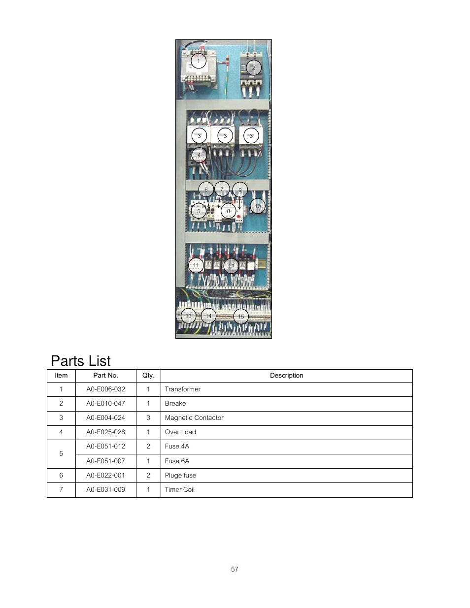 Parts list | B&C Technologies DI-225 Industrial User Manual | Page 59 / 60