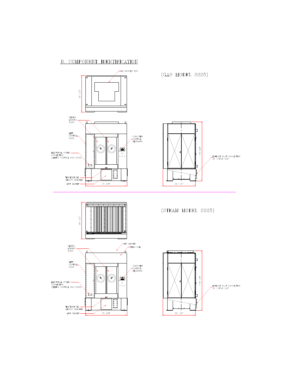 B&C Technologies DI-225 Industrial User Manual | Page 7 / 60