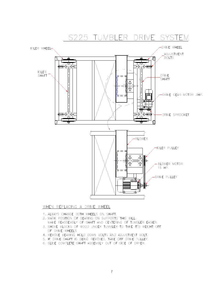 B&C Technologies DI-225 Industrial User Manual | Page 8 / 60