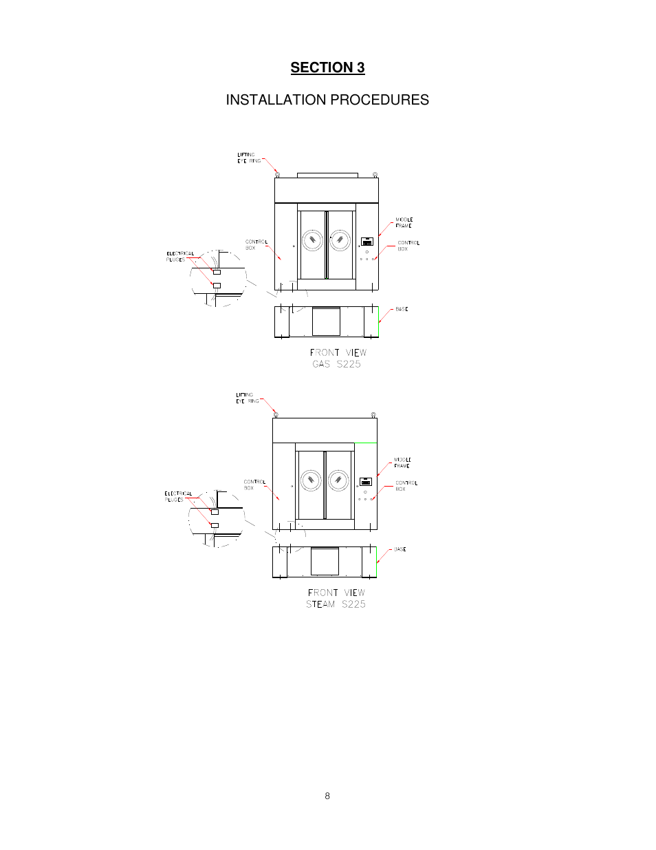 B&C Technologies DI-225 Industrial User Manual | Page 9 / 60