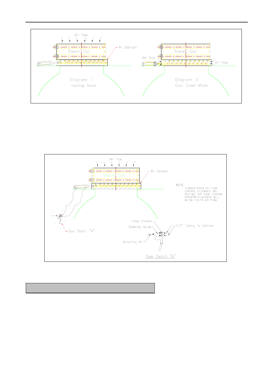 B&C Technologies DI-325 Industrial User Manual | Page 22 / 102