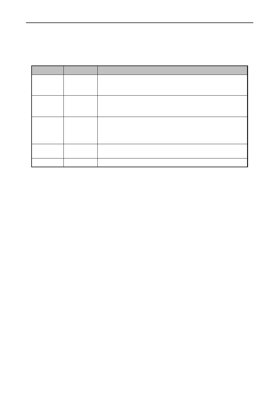 B&C Technologies DI-325 Industrial User Manual | Page 48 / 102