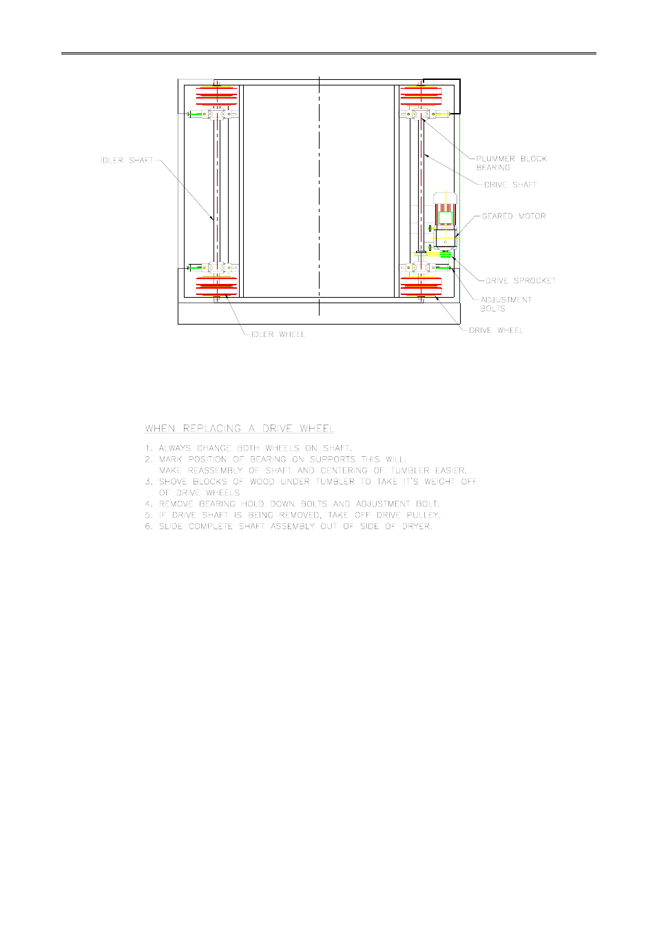 B&C Technologies DI-325 Industrial User Manual | Page 9 / 102