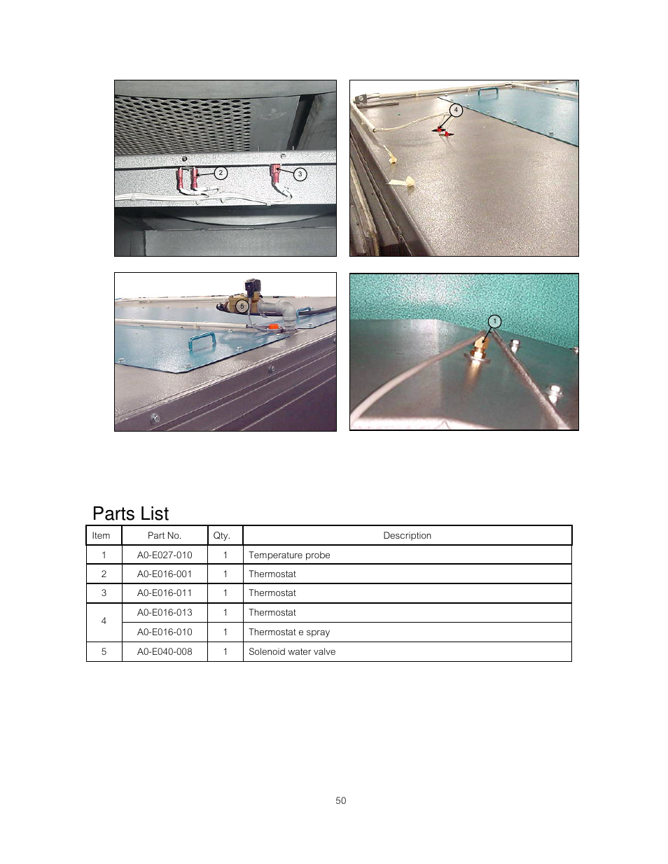 Parts list | B&C Technologies DI-475 Industrial User Manual | Page 51 / 63