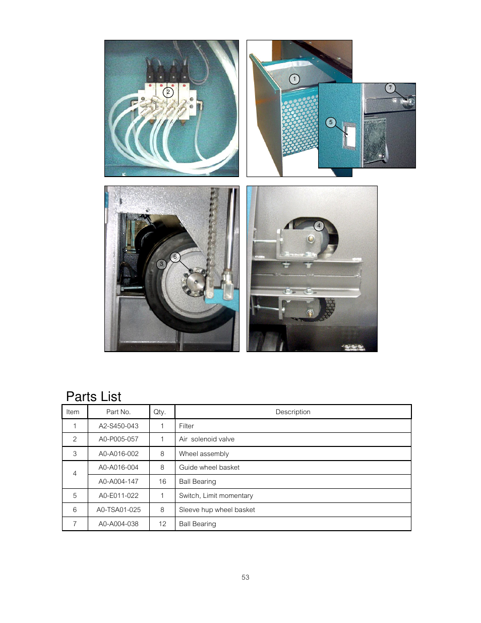 Parts list | B&C Technologies DI-475 Industrial User Manual | Page 54 / 63