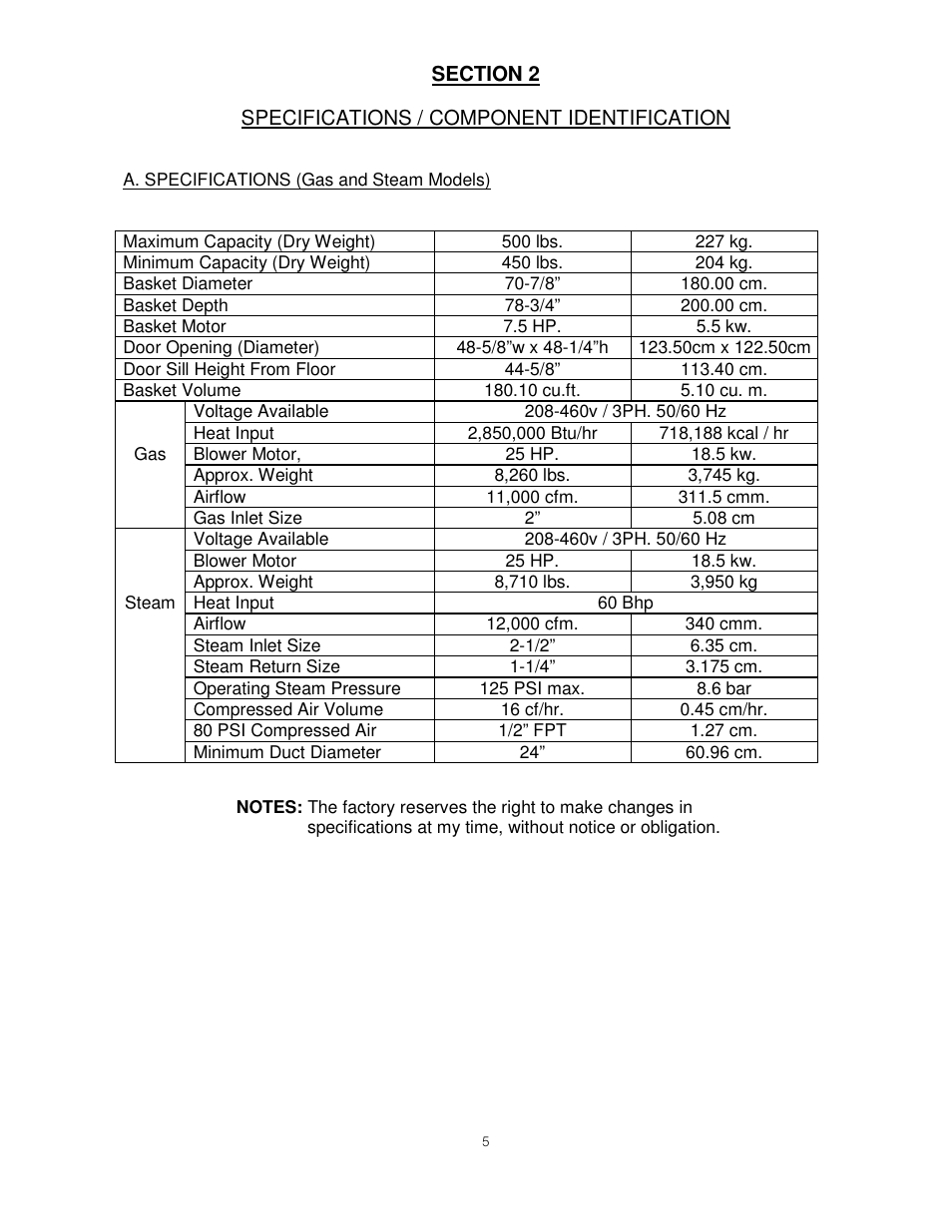 B&C Technologies DI-475 Industrial User Manual | Page 6 / 63