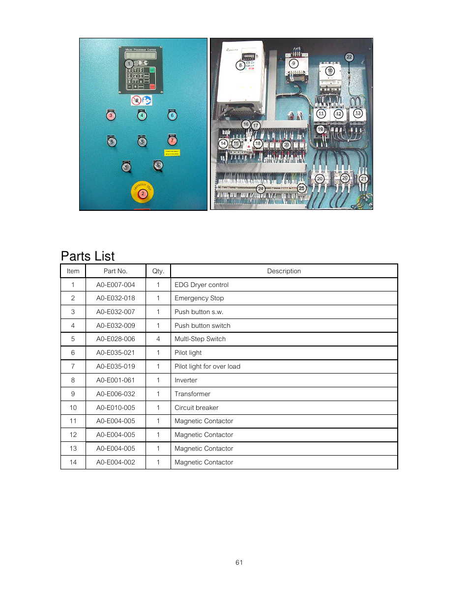 Parts list | B&C Technologies DI-475 Industrial User Manual | Page 62 / 63